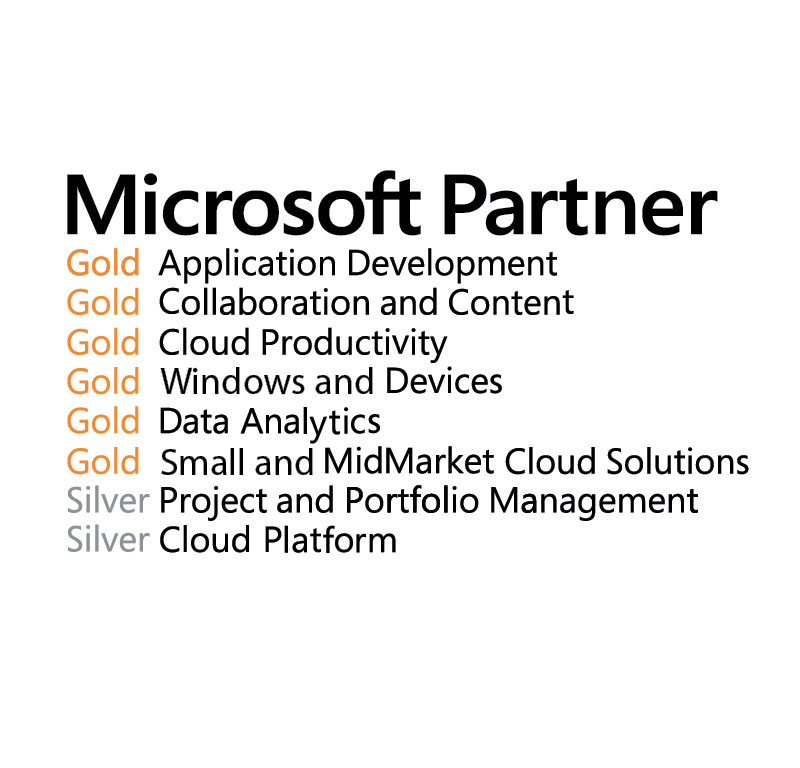 Microsoft Partner 2018